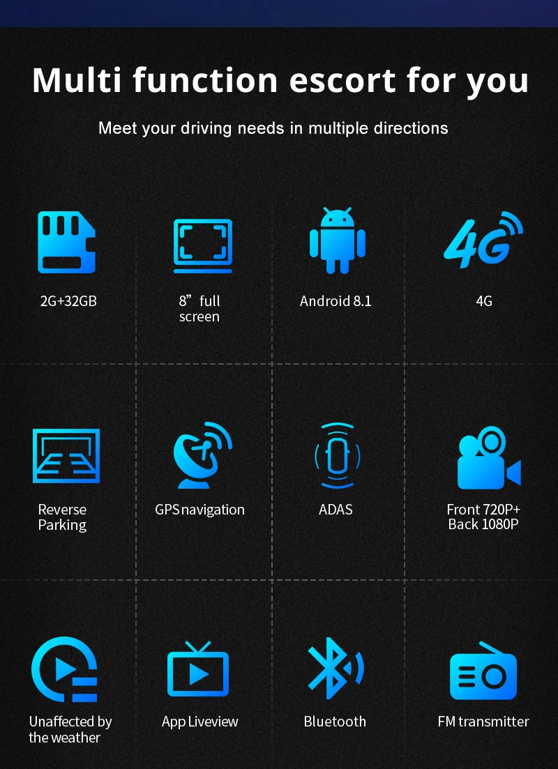 Bluavido 8 дюймов 4G Android Видеорегистраторы для автомобилей Камера GPS навигации ADAS FHD