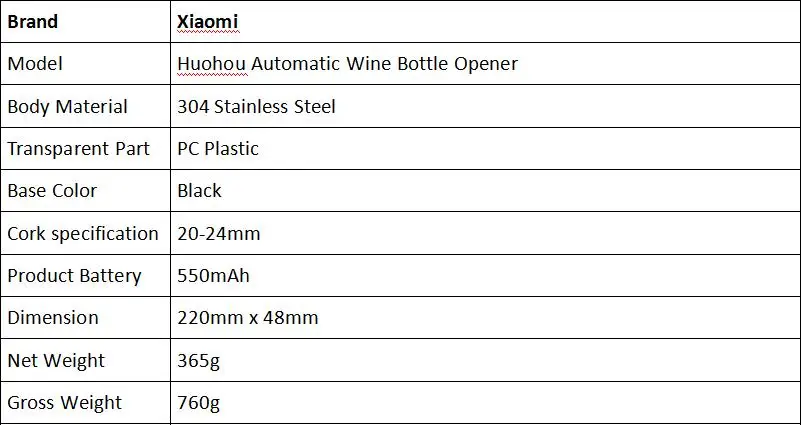 Горячий Xiaomi Huohou автоматический открывалка для бутылок красного вина Электрический штопор фольга резак пробковый инструмент для умного дома наборы 6S