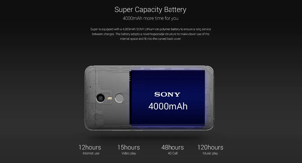 Смартфон UMI Super, 4 Гб ОЗУ, 32 Гб ПЗУ, Android 6,0, Восьмиядерный процессор MTK6755, 2,0 ГГц, 4000 мАч, отпечаток пальца, 13,0 МП, 5,5 дюйма, 4G LTE, мобильный телефон
