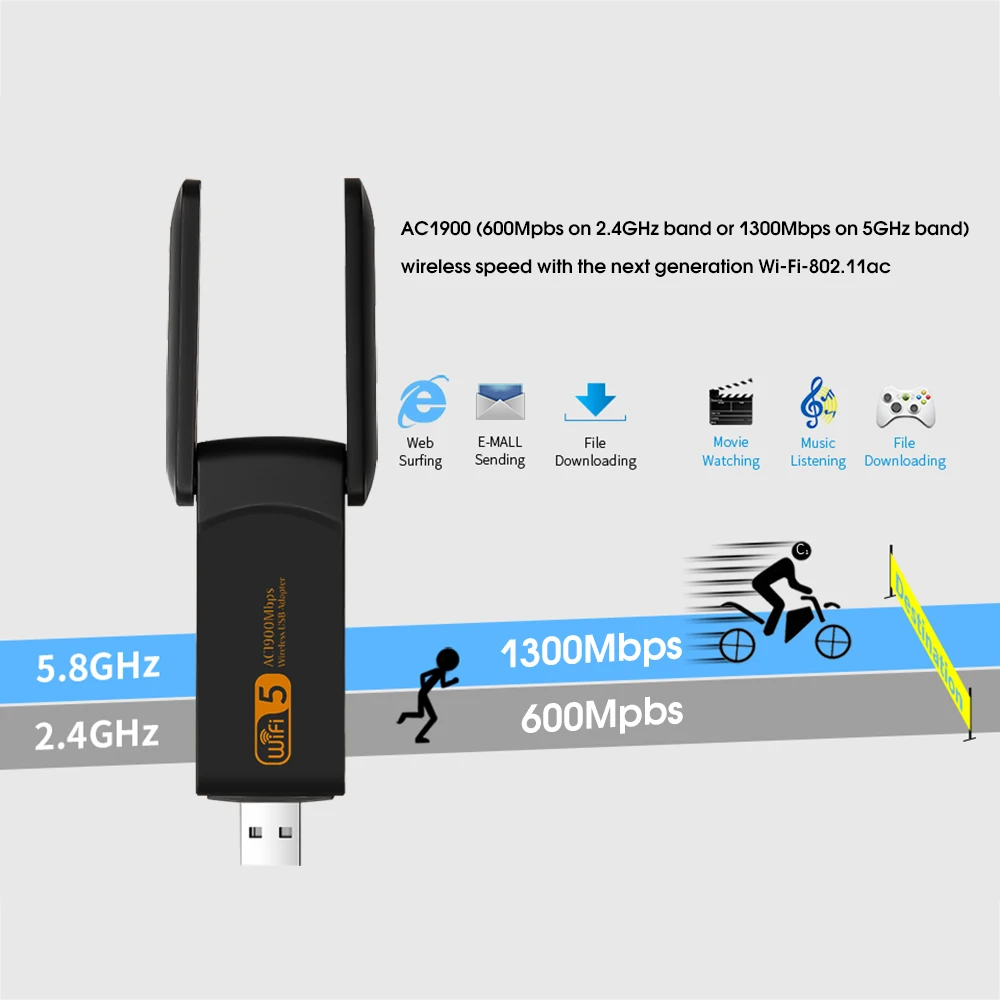 KEBIDU usb wifi адаптер 1900 Мбит/с двухдиапазонный 802.11ac/b/g/n 2,4 ГГц+ 5,8 ГГц Wi-Fi ключ компьютер AC сетевая карта USB 3,0 антенна