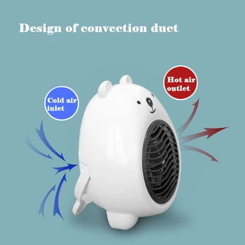 

Mini Portable Desktop Heater with Comfortable Grip Overheat Protection for Home Office Bedroom Desk HFing
