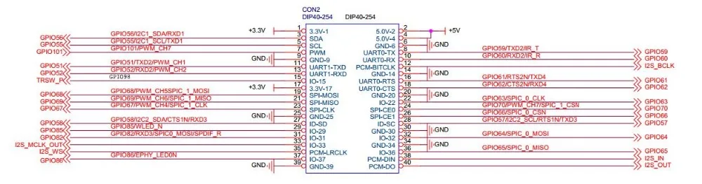 Новое поступление Banana PI BPI R64 MT 7622 Opensource маршрутизатор с 12V 2A DC мощность