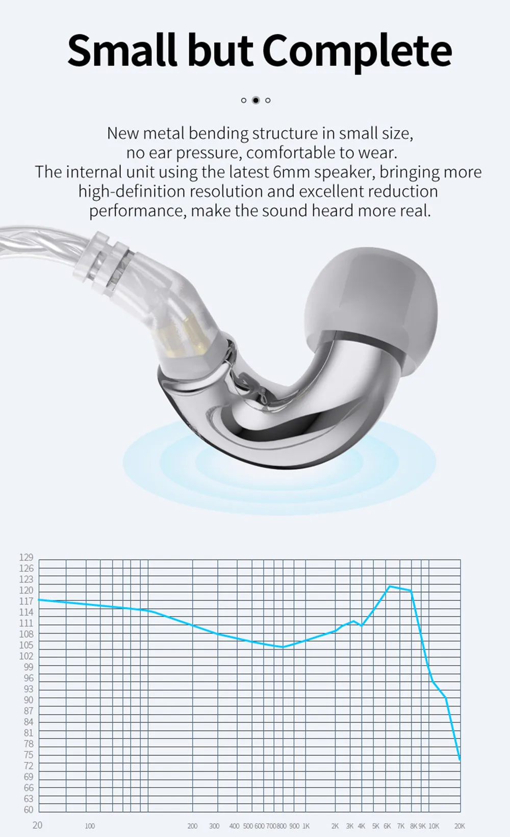 BLON BL-Mini Wired Earphone With Mic description image 5