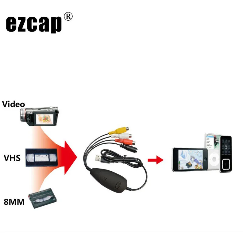 Видеозаписывающее Устройство USB 2 0 устройство для захвата видео DVD проигрыватель