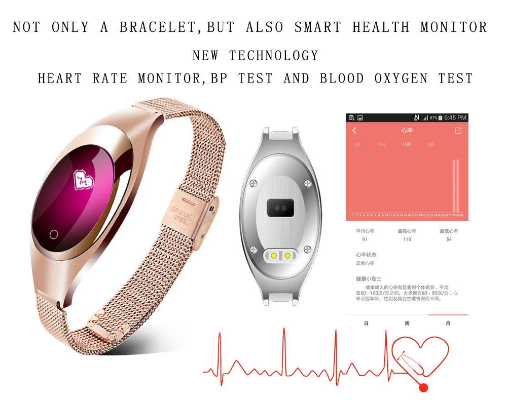 Модный смарт-браслет Z18 для женщин, девушек, спящих, пульсометр, измеритель артериального давления, водонепроницаемый шагомер, умный Браслет
