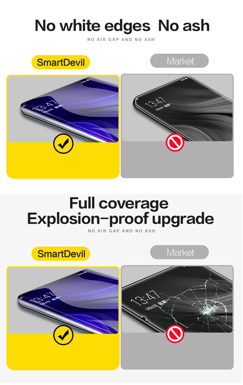 SmartDevil NEX 3 Screen Protector for VIVO NEX 3 Full Cover HD Clear Hydrogel Film NEX 3 high-definition Film