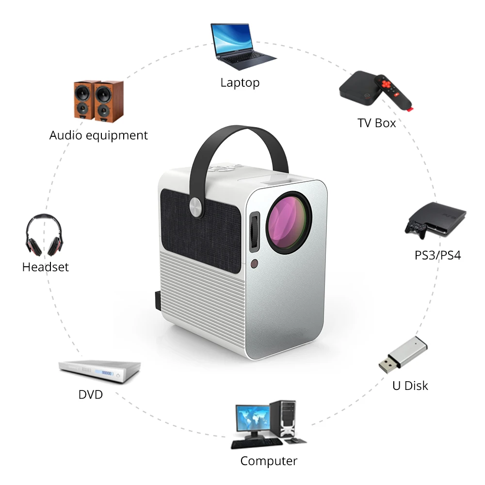 Everycom r10 led vídeo mini projetor hd 720p portátil beamer suporte completo hd 1080p uso do cinema de cinema em casa como alto-falante bluetooth,Este é um código de desconto 99 menos 15:DISC15-5