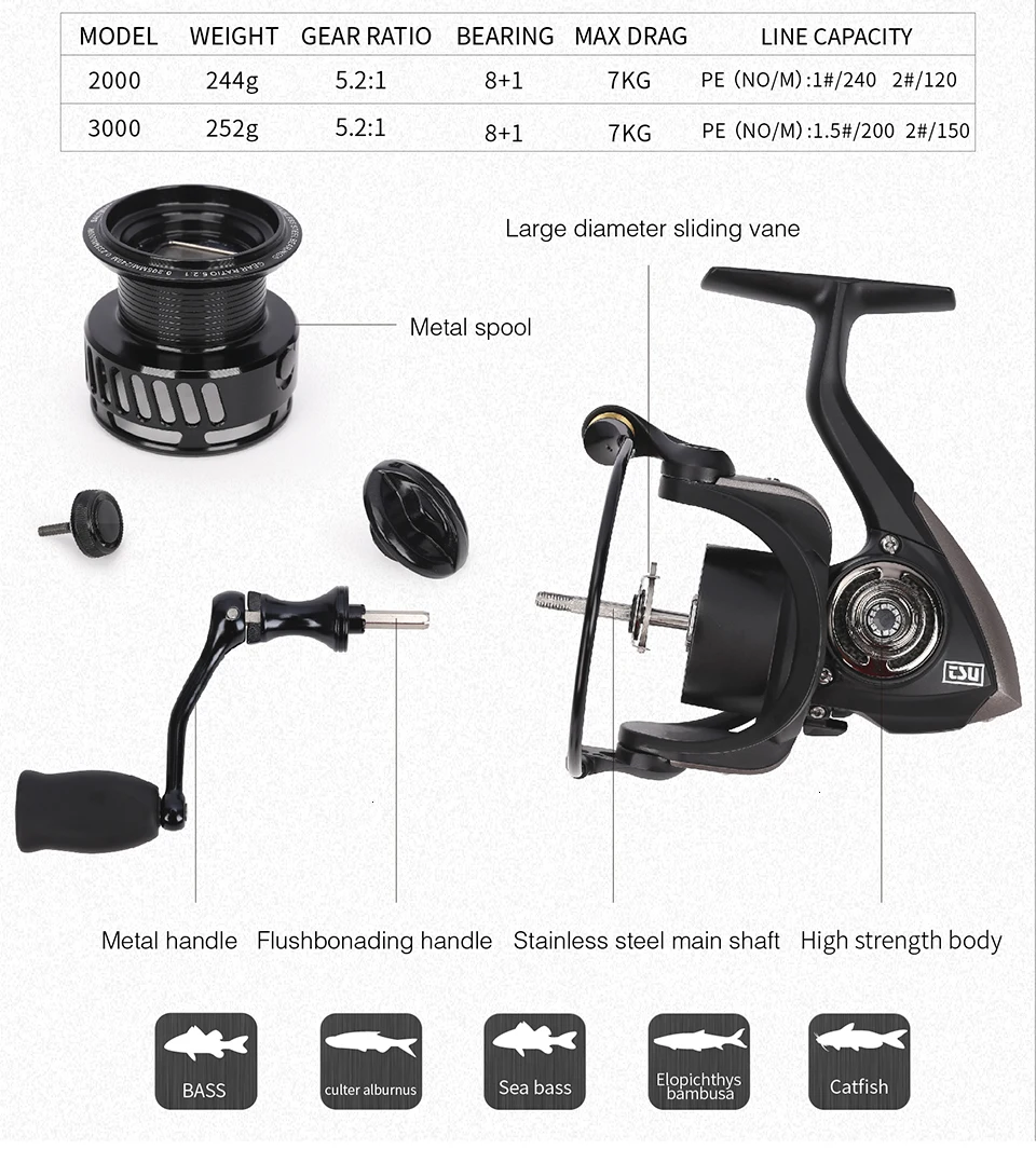 TSURINOYA FALCON 2000 3000 7 кг, рыболовная катушка для соленой воды, металлическая ручка, катушка; приманка для серфинга, спиннинга, кормушка, катушки для карпа