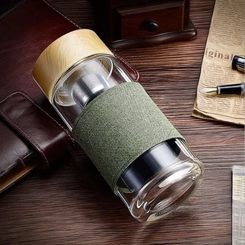

400Ml Glass Water Bottles with Stainless Steel Filter Tea Infuser Outdoor Portable Drinking Glass Tumbler for Coffee Tea Green