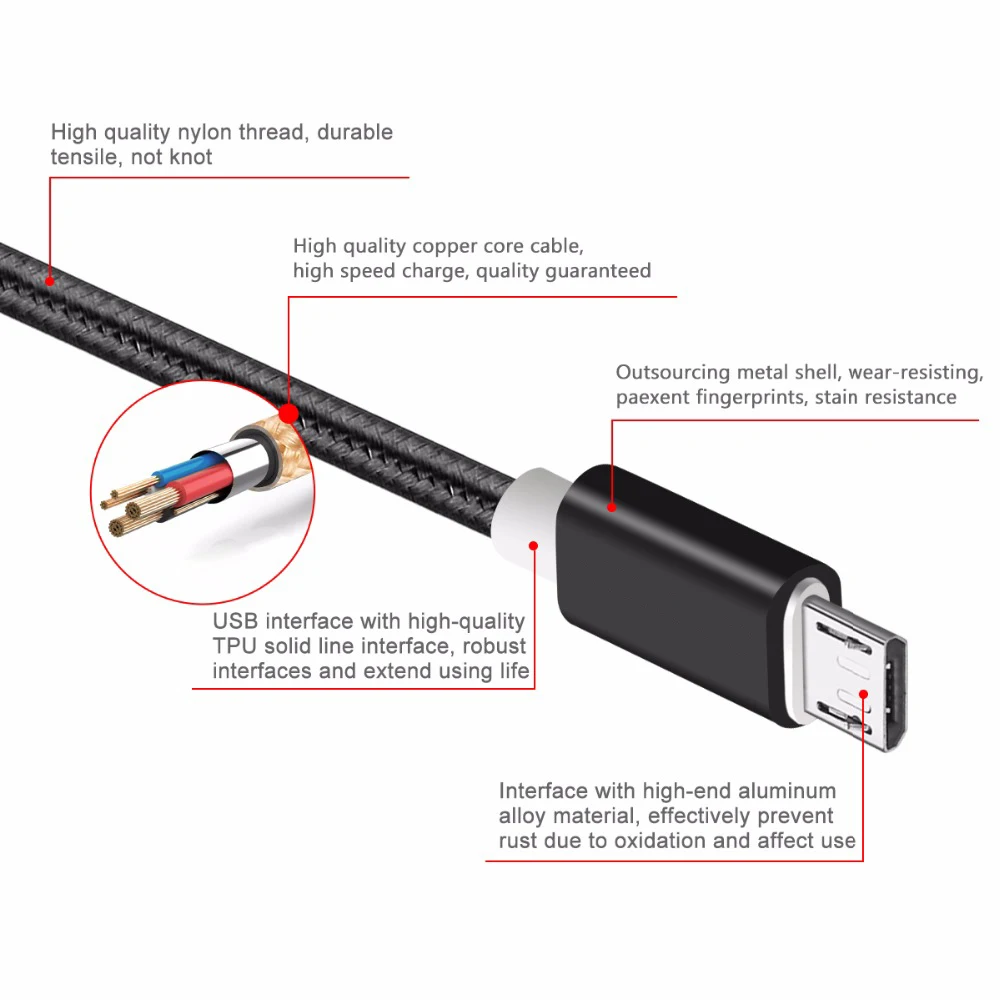 PHOMAX 5 шт микро USB кабель с нейлоновой оплеткой 1 м/2 м/3 м Синхронизация данных