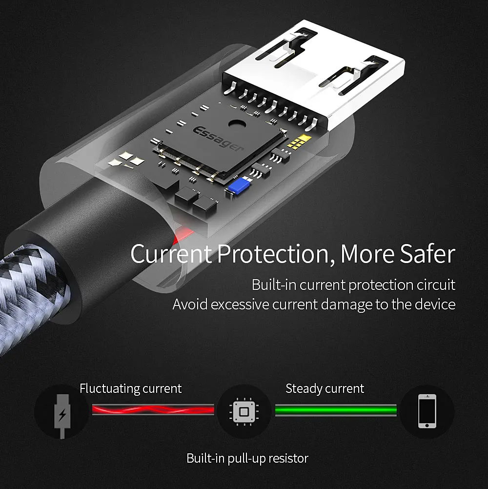 Essager светодиодный микро-usb кабель 2.4A быстрой зарядки для samsung Xiaomi Android мобильного телефона микро USB кабель для передачи данных-1 шт./2 м зарядный usb-шнур