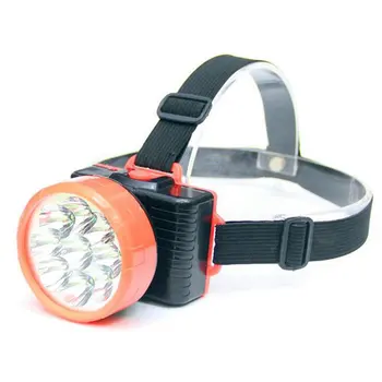 

Waterproof Super Bright USB Head Lamp Multifunction Lighting Induction Headlight for Night Riding Running Fishing
