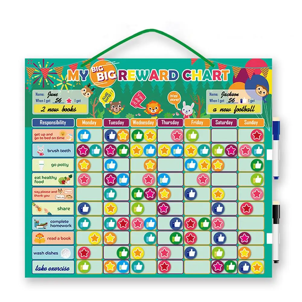 

Magnetic Responsibility Chart Chore Star Reward Chart Good Behavior Development Chart Educational Toys for Toddlers Kids