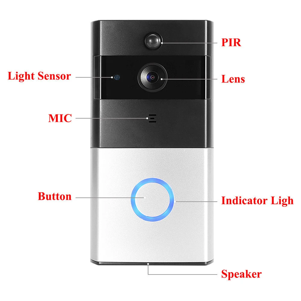 

Newly WiFi Video Doorbell Smart Home Alarm Mobile Phone Remote Intercom 999