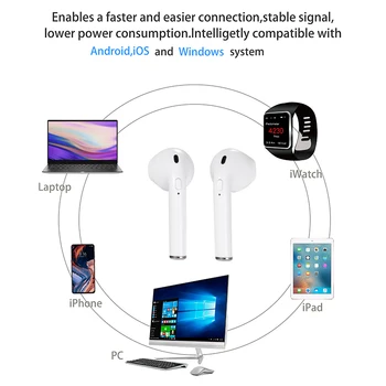

SPRIMO i9S Air Wireless Headphone Bluetooth 5.0 Earphone Mini Earbuds with Mic charging bin Sport Headset for iOS/Android phone