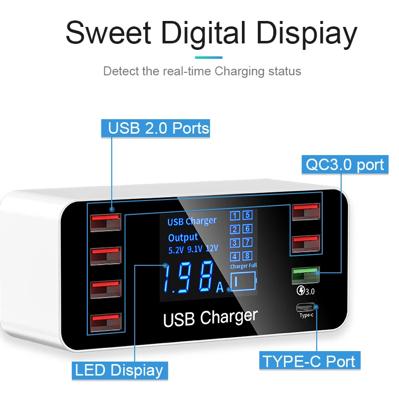 IHaitun LED 8 портов 8A 40 Вт QC 3 0 USB зарядное устройство Тип C Быстрый умный мобильный