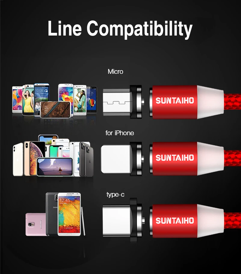 Suntaiho Магнитный зарядный кабель Micro USB кабель для iPhone 11 Pro samsung Xiaomi Быстрая зарядка usb type C светодиодный кабель для зарядки