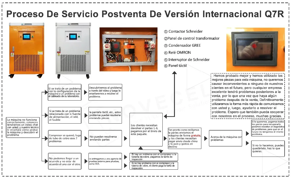 H40492e0523eb44459ef0e61570695709C