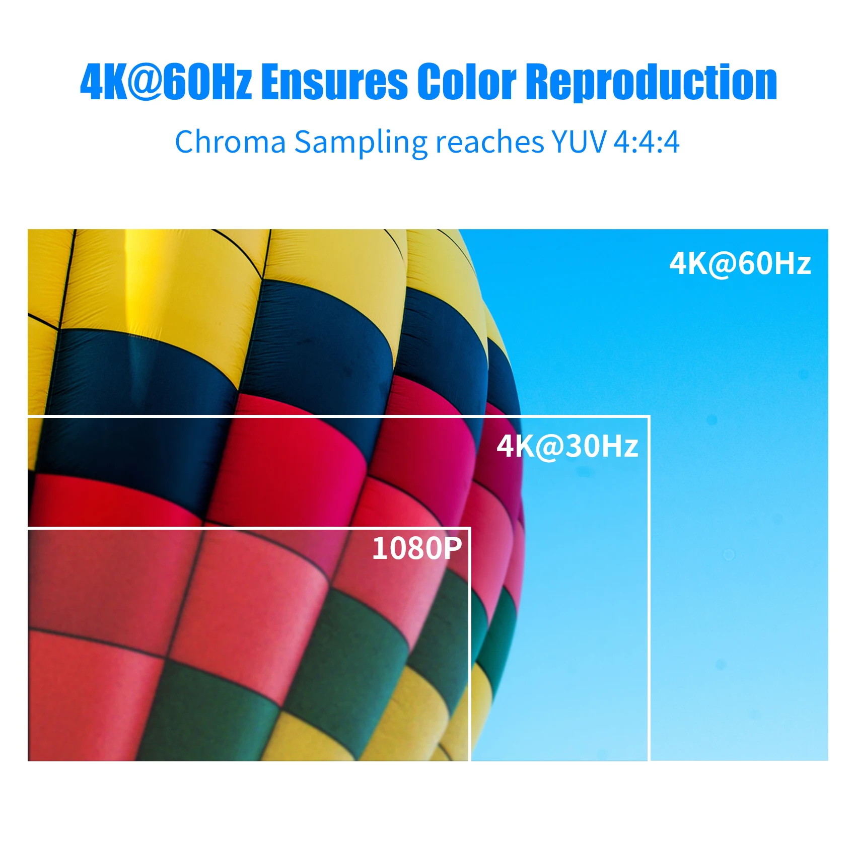 Mirabox 80m 1080P@144Hz Uncompressed HDMI Extender