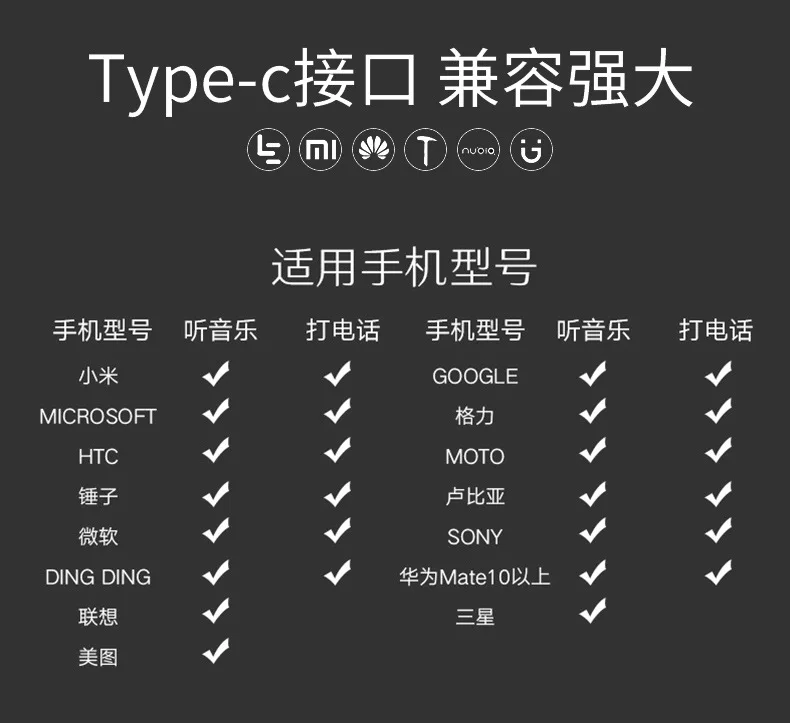 Супер бас Высокое качество usb type-C наушники Металлические в ухо регулятор громкости гарнитура для huawei Xiaomi 100 шт./лот