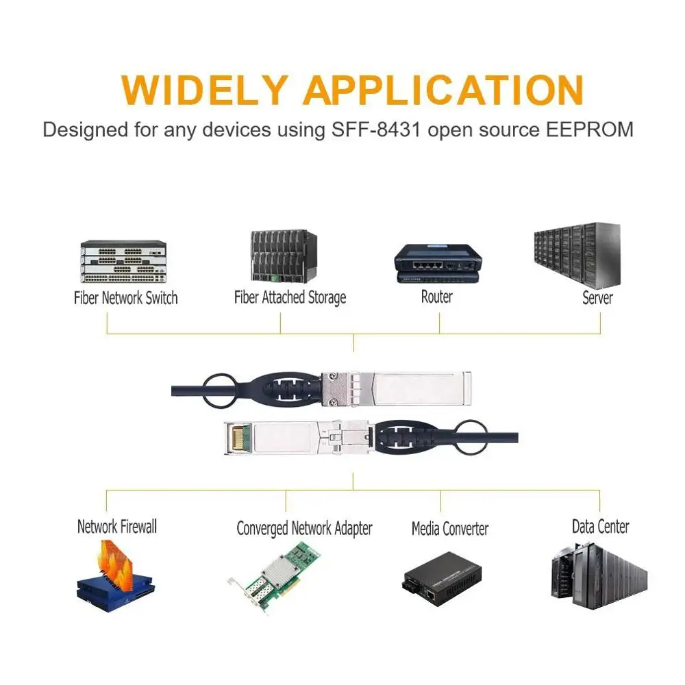0 5 метра для Juniper EX SFP 10GE DAC 50CM 10G Base Cu Copper RJ45 + кабель Twinax|twinax cable|sfp rj45sfp dac |