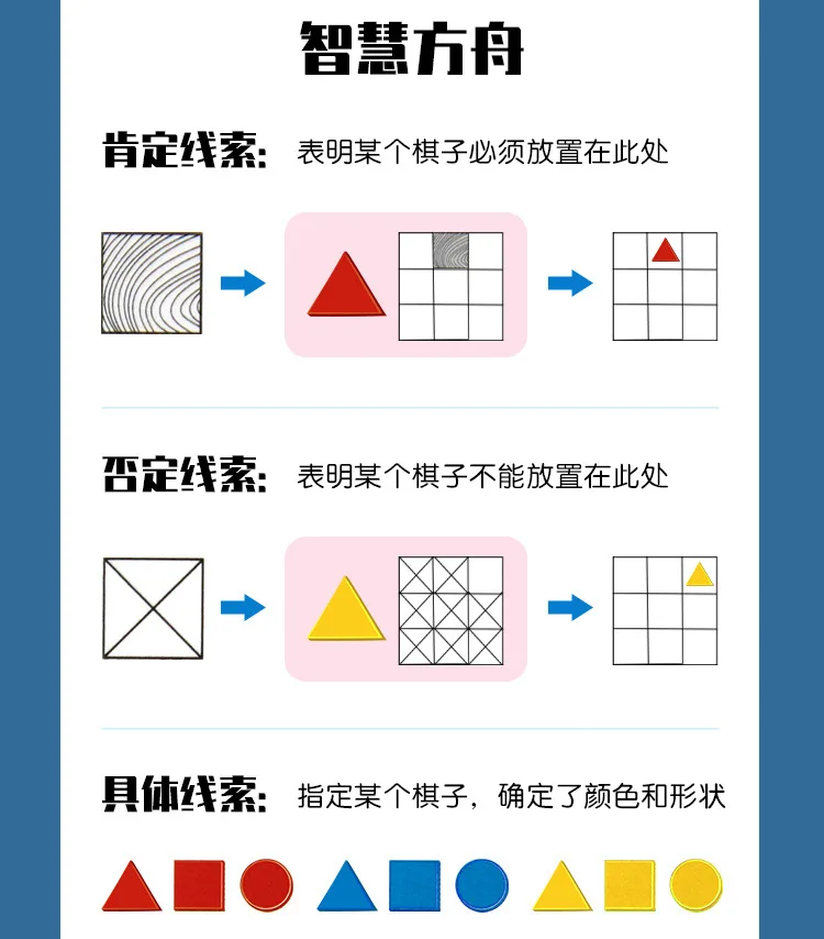 Детская игра Sudoku, шахматная доска, логическое мышление, обучающая игрушка для родителей и детей, Детский сад 3-10 лет