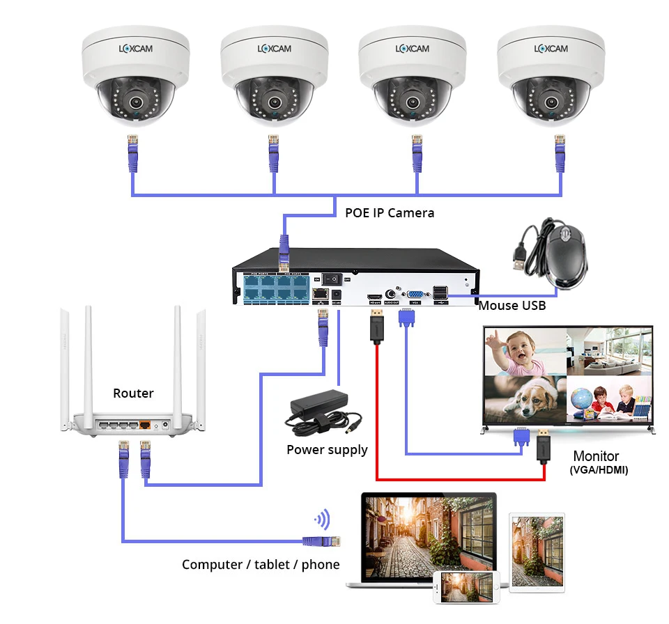 install and connection-1-1