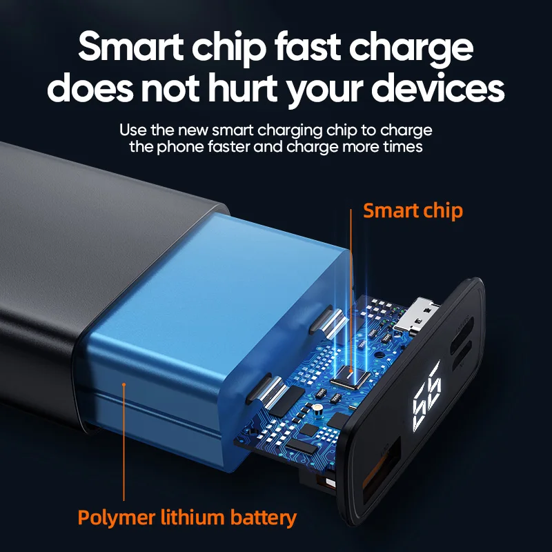 Joyroom 18W Power Bank PD QC 3.0 Quick Charge Powerbank 10000mAh Bateria Portatil Batterie Externe Portable Charger Externa