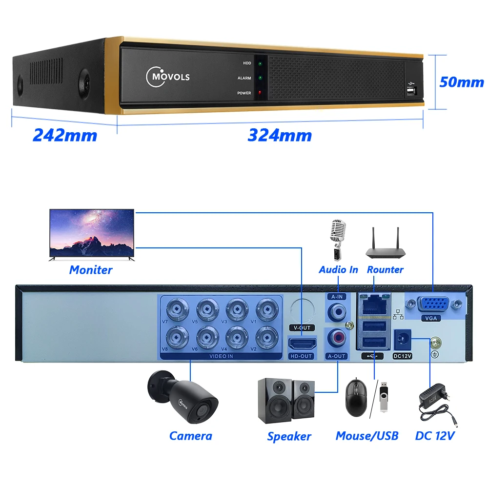 MOVOLS DVR 16CH 8CH CCTV Video Recorder For AHD Camera Analog Camera IP Camera Onvif P2P 1080P Video Surveillance DVR Recorder 2