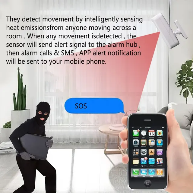 433MHz Wireless Pet-immunity PIR Motion Sensor Detector 15kg Pet Immune EV1527 Code Smart Home Security Host Alarm Accessories 3