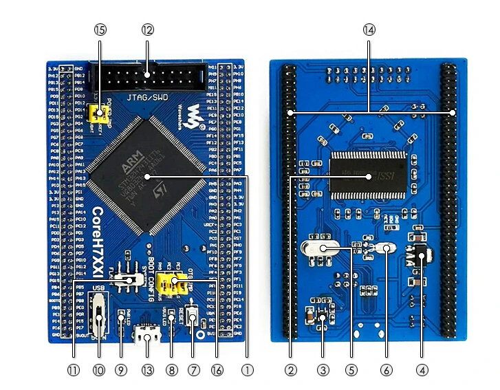 Waveshare STM32 STM32H743IIT6 MCU основная плата полный эспандер IO JTAG/SWD интерфейс отладки CoreH743I плата