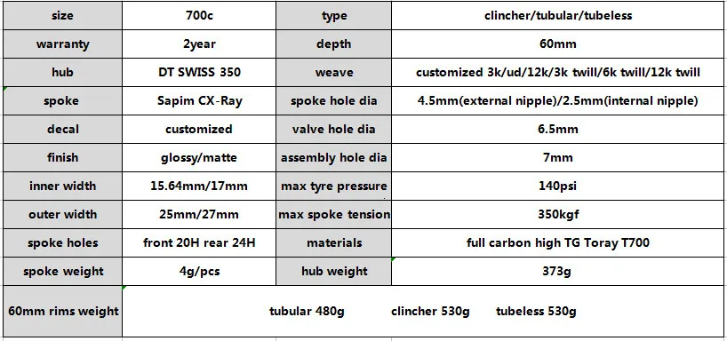 700C Велосипедное колесо Sapim CX-Ray спица с 60 мм 6 к Twill матовый обод DT Swiss 350 углеродное волокно дорожный велосипед колесная