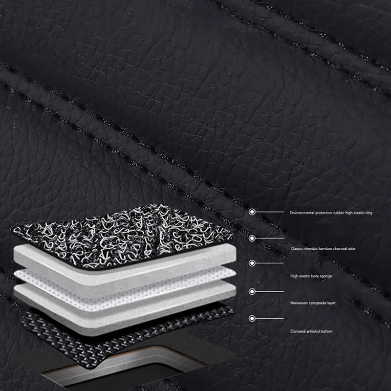 US $66.42 kalaisike Custom car floor mats for Tesla Models S Models X Models 3 auto styling car accessories