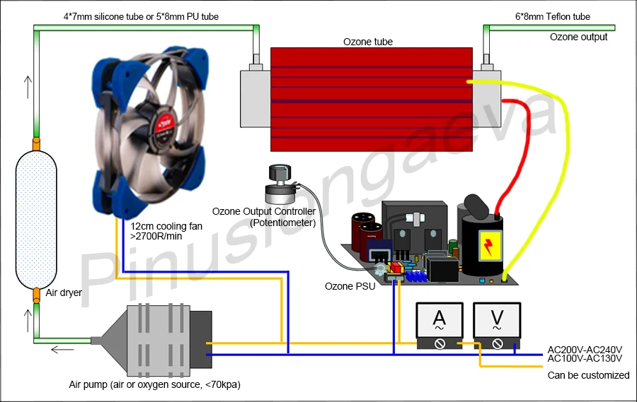 3G-15G可调 6x8mm接头