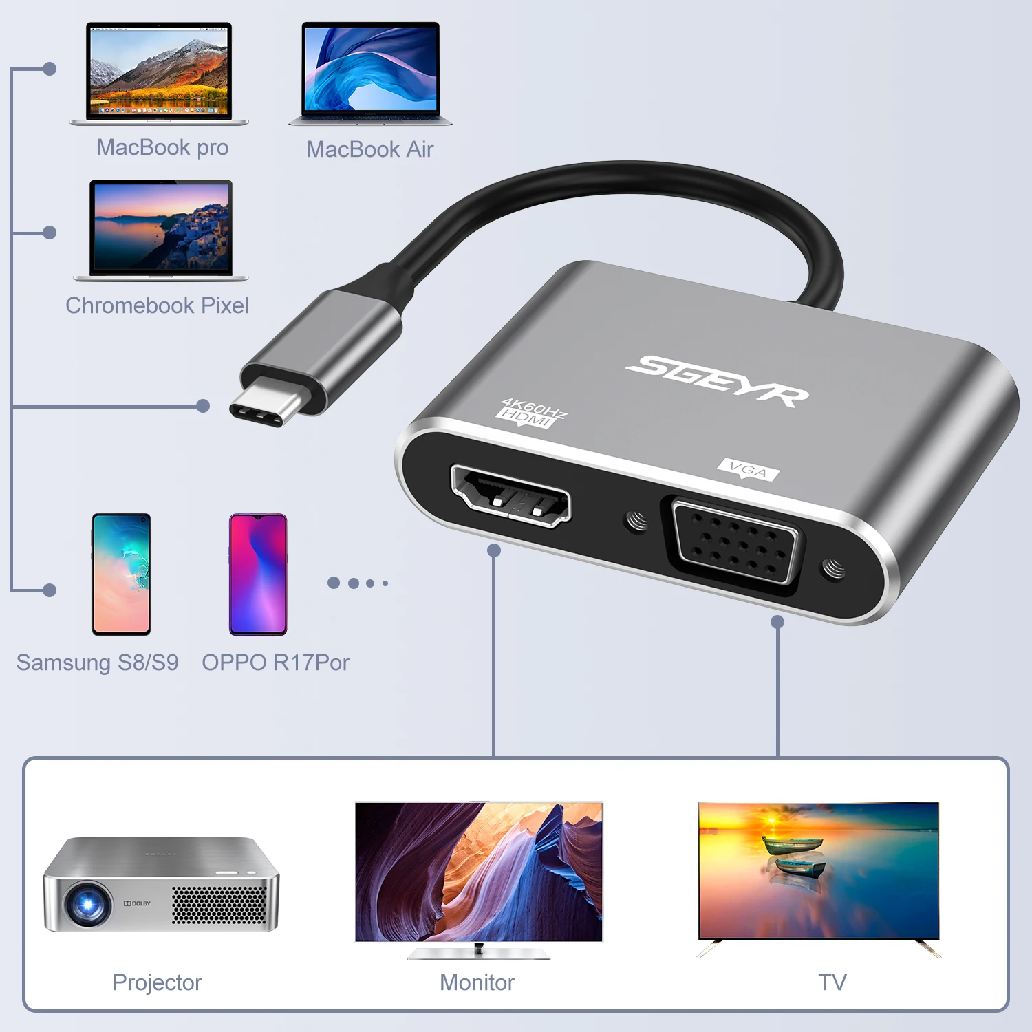 USB C to HDMI VGA  SGEYR 4K x 2K MacBook Pro/Air/ipad Pro 2018 Galaxy S8/S8  VGA HDMI  Ϳ 2-in-1 Type C