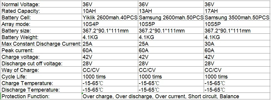 36V battery