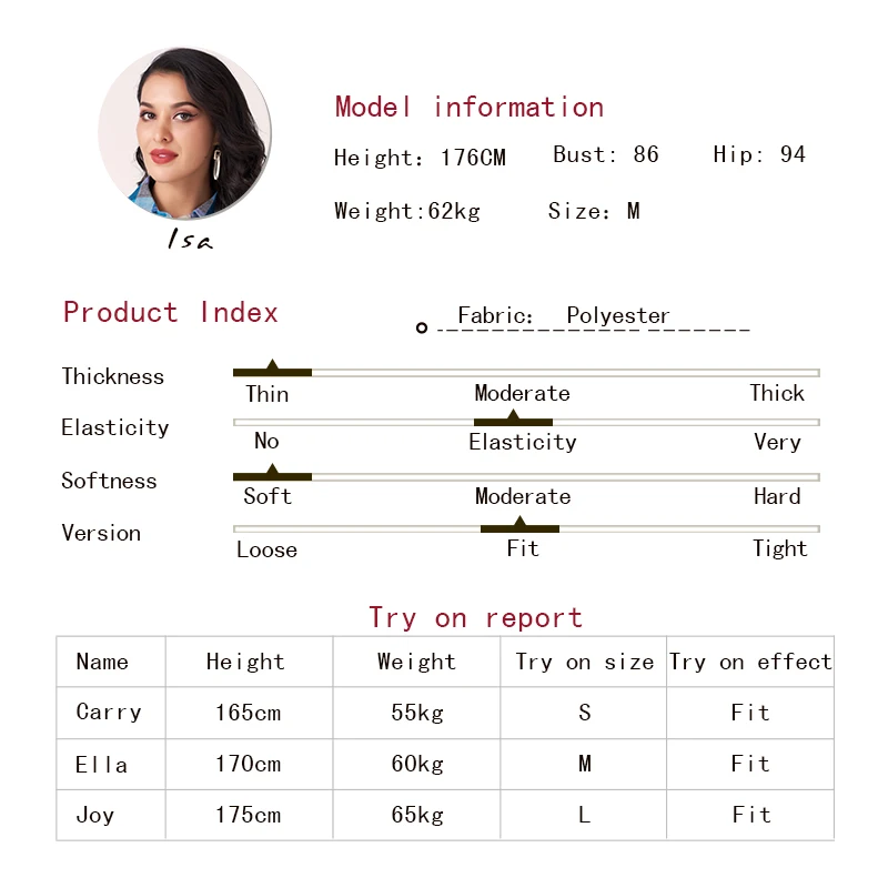 f8c444f39e2e4090b736e250de12dc40_model