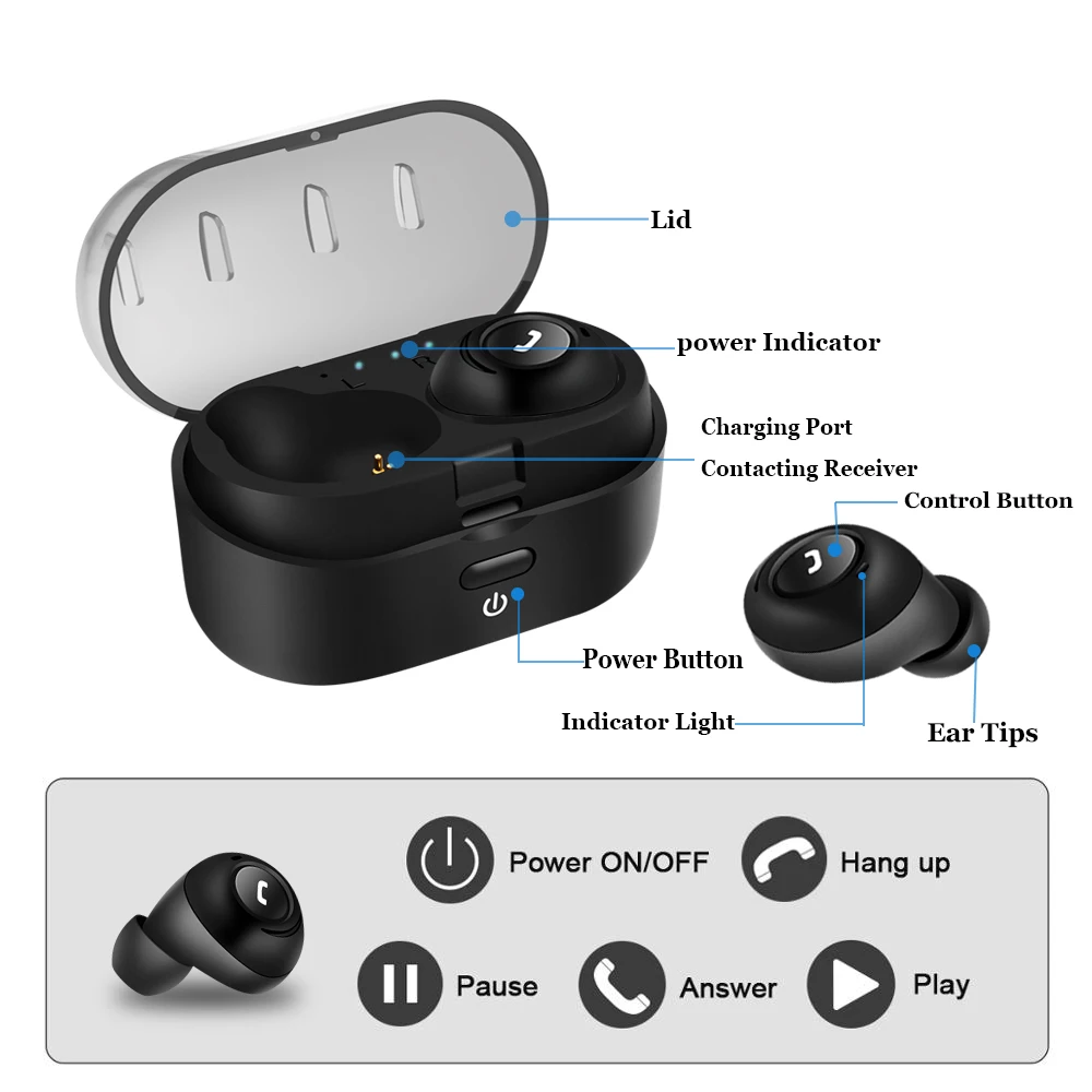 LIGE TWS Mini Dual V5.0 Bluetooth наушники настоящие беспроводные гарнитуры 3D стерео звук наушники двойной микрофон с зарядным устройством
