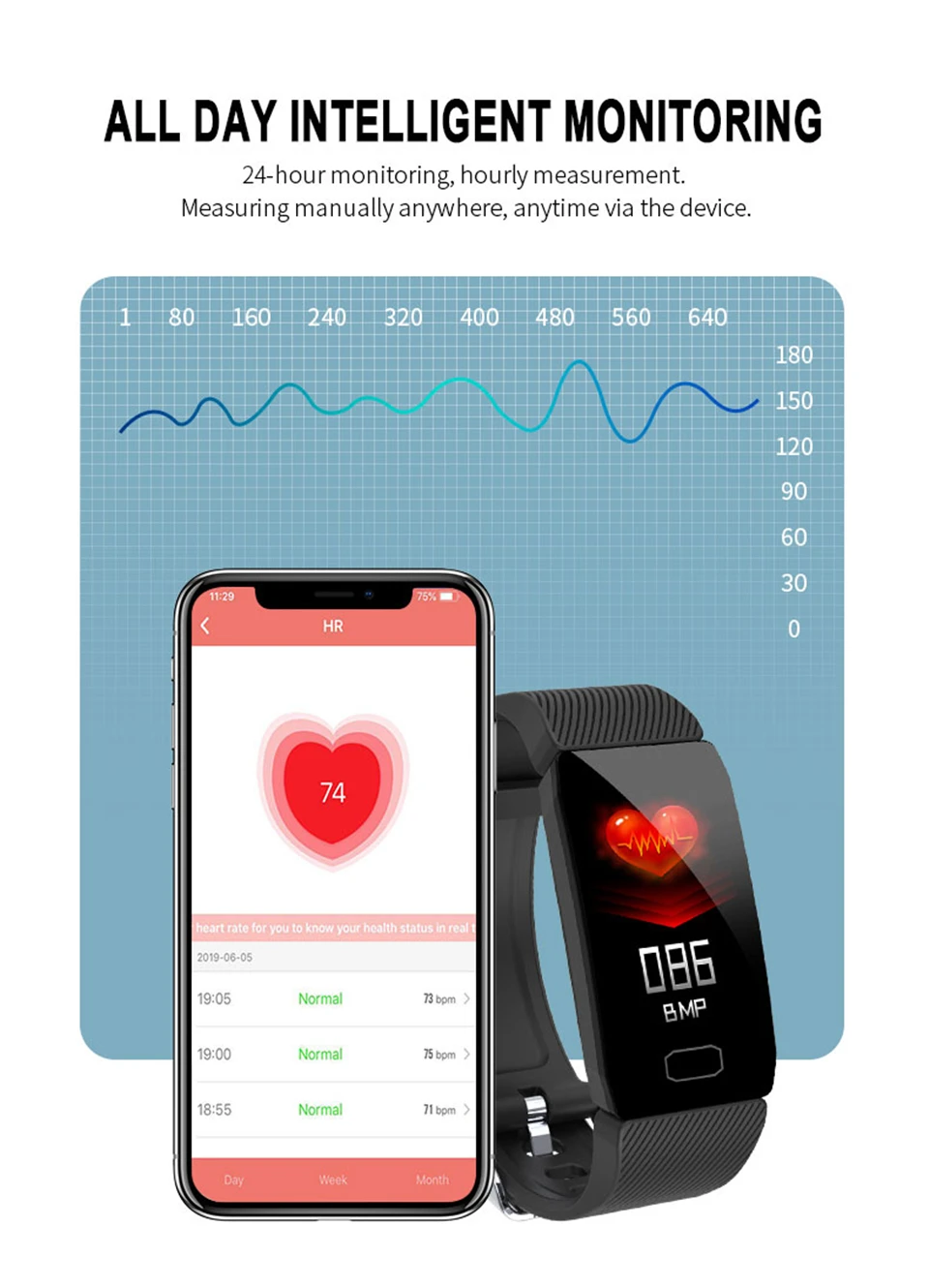 Bluetooth Смарт-браслет водонепроницаемый датчик сердечного ритма Монитор артериального давления спортивные Смарт-часы фитнес-браслет для женщин и мужчин