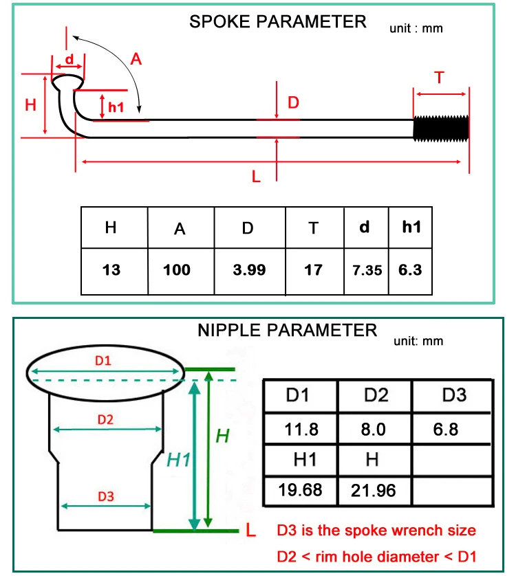 8G4.0配22mm7座敏达铜帽