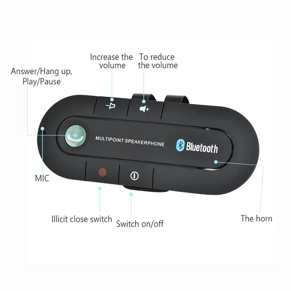 Беспроводной автомобильный комплект Bluetooth гарнитура динамик телефон козырек клип для iPhone Android, динамик MP3 музыкальный плеер Солнцезащитный козырек клип