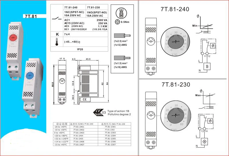 Thermostat d'ambiance,Thermostat Compact mécanique pour armoire