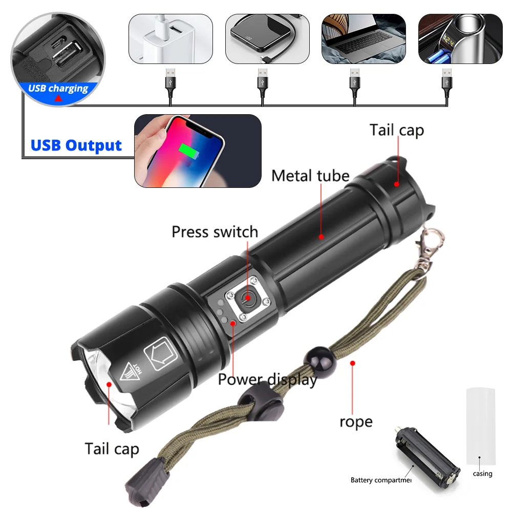 Brightest LED Bicycle Flashlight USB Rechargeable