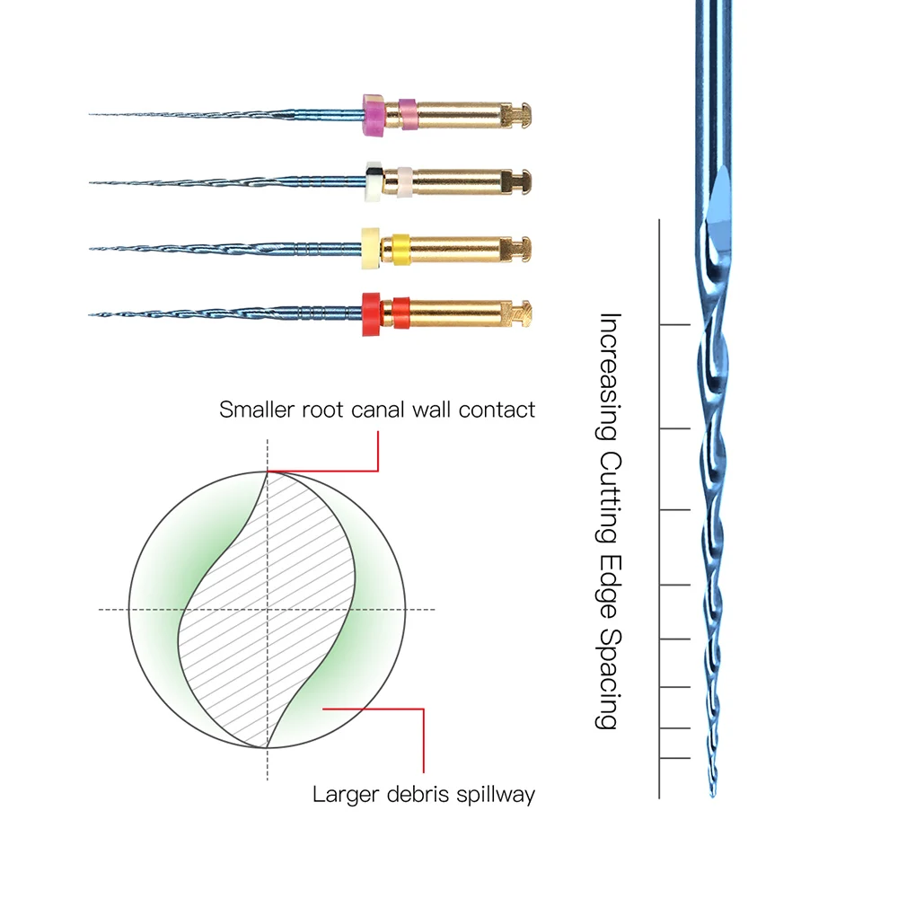 Dental 25mm Reciprocating Endodontic Root Canal Niti File
