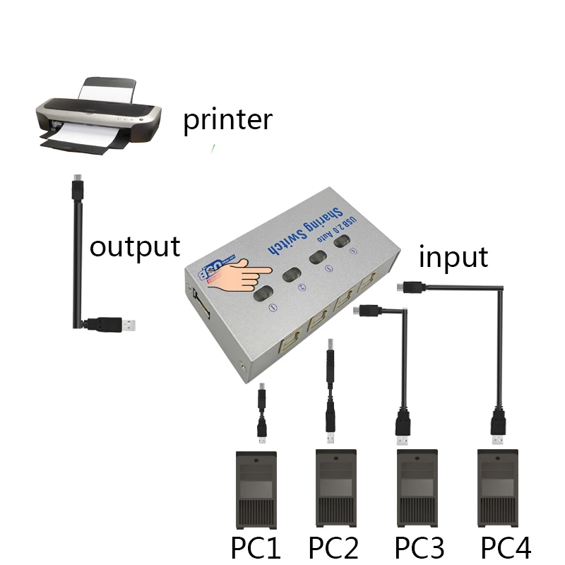 4 port USB smart switcher USB PRINTER SWITCH automatic splitter four in and one out multiple 5