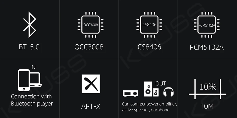 QCC3008 Bluetooth 5,0 цифровой аудио декодер поддерживает APT-X SBC AAC передачи аудио усилитель лихорадка Hi-Fi декодирующий ресивер DC 5V