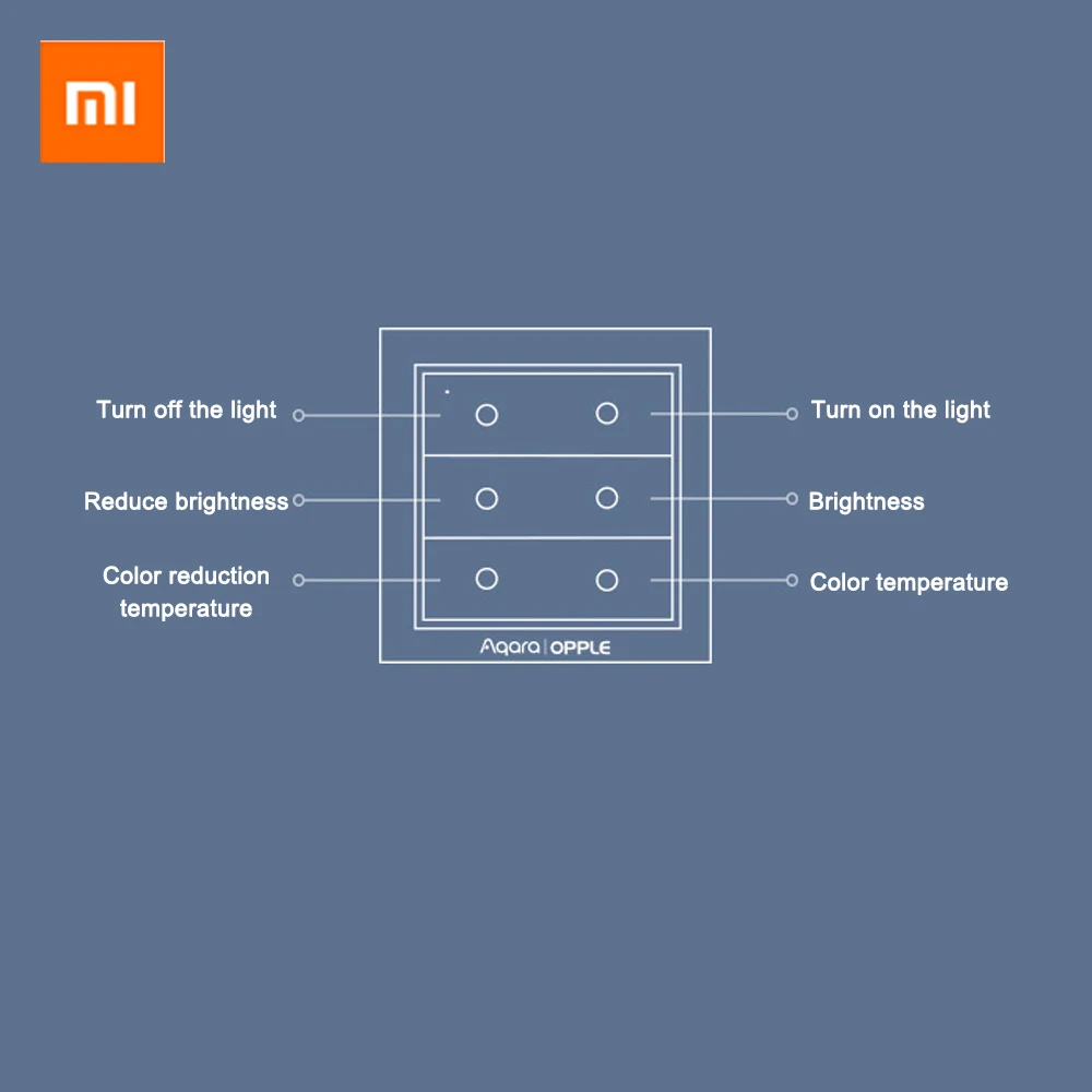 Умный переключатель Xiaomi Aqara oppple Zigbee, светильник, умное управление приложением, беспроводной настенный переключатель, работает с приложением Mijia для Apple Homekit