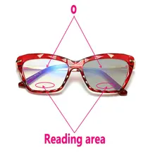 Модные очки для чтения с двойным фокусом, для мужчин и женщин, Модный Круглый двойной светильник, очки для чтения, высокое качество, фотохромные очки