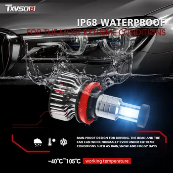 

1 Pair LED Headlight Car Bulb Light Error Free 6000K White 30000LM Lamp