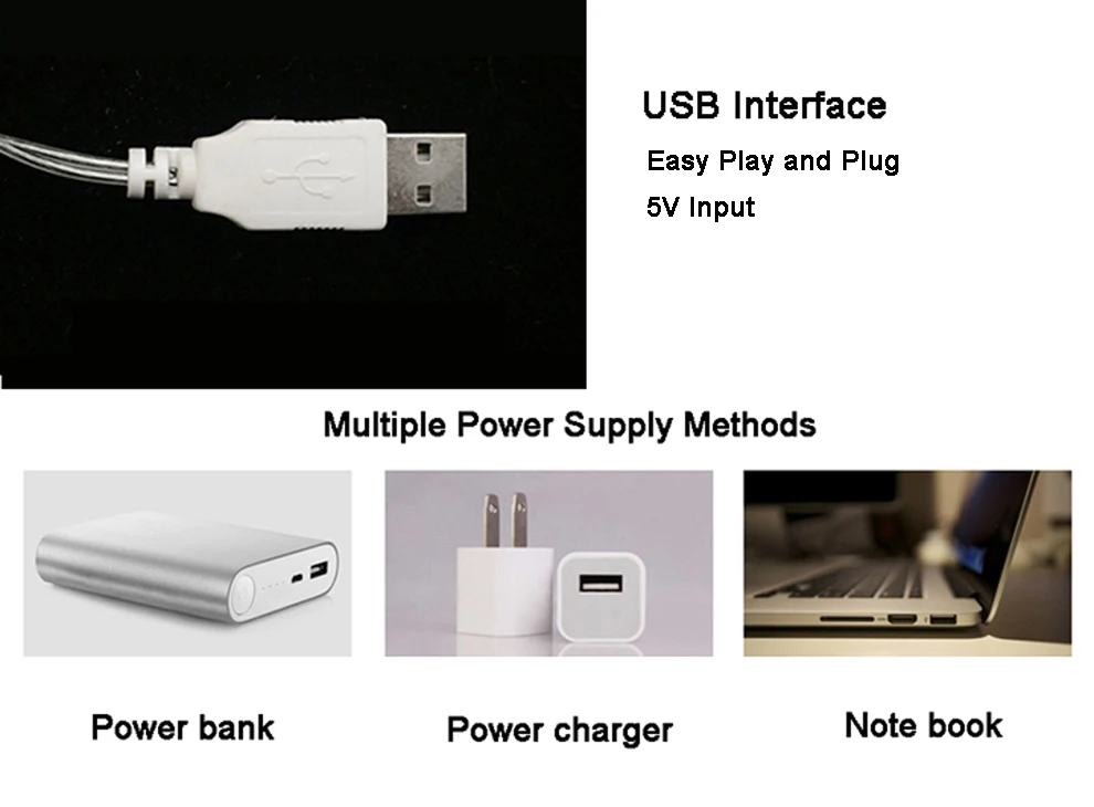 3M, 4,5 м, 10 м, USB светодиодный гирлянда со звездами, гирлянда, светильник s, новинка, год, свадьба, домашнее украшение, украшение для дома, гирлянда с желанием звезд, светильник